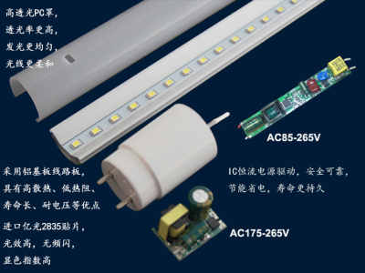 工厂照明LED灯管品牌解析 开启高效节能新时代